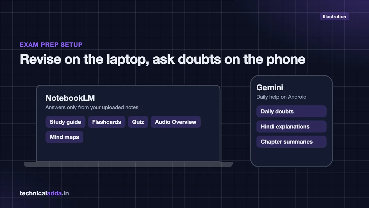Illustration of an exam prep setup with Gemini Notebook on a laptop and Gemini on a phone