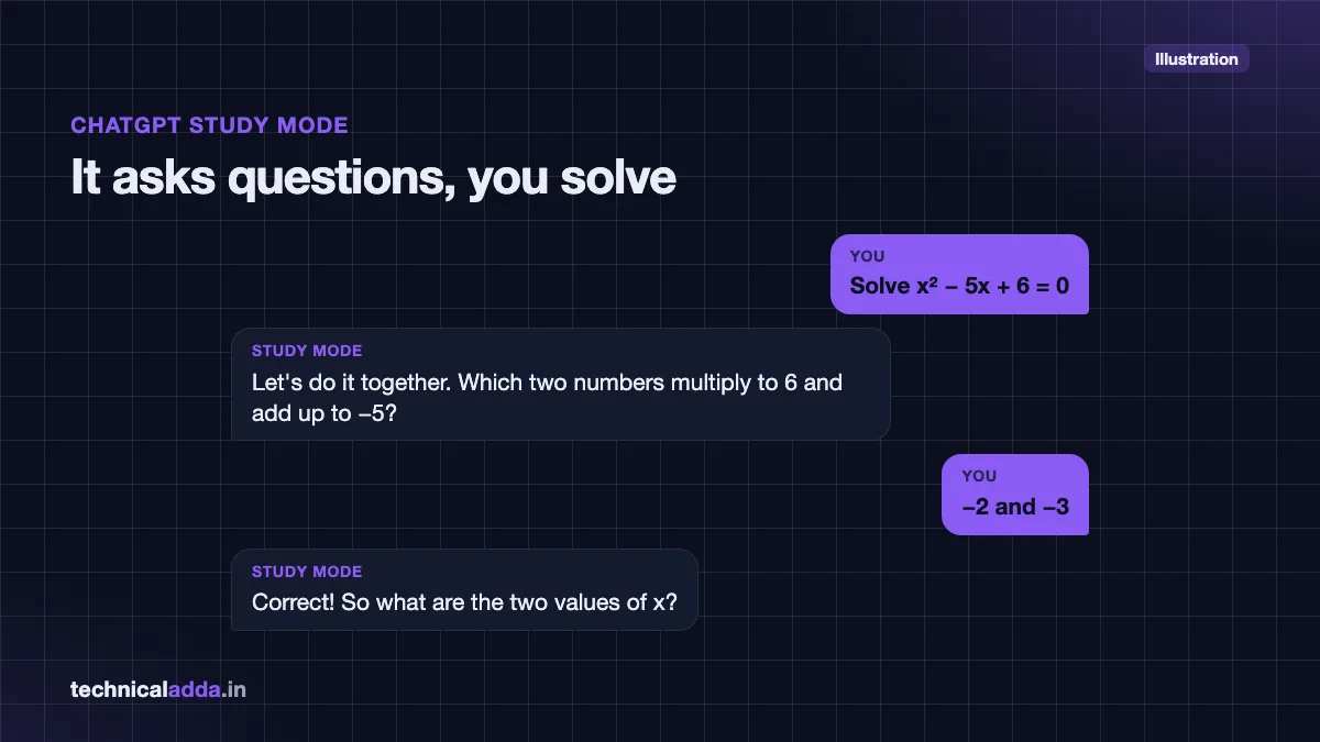 Illustration of ChatGPT Study Mode guiding a student through a quadratic equation step by step