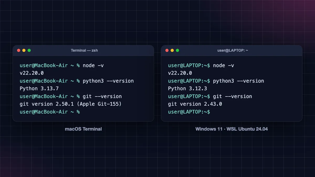 macOS Terminal and Windows 11 WSL Ubuntu terminal side by side running node -v, python3 --version and git --version