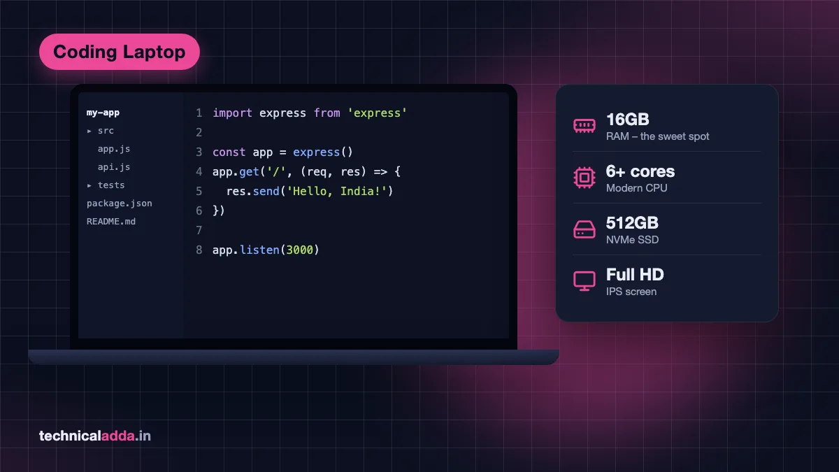 Best laptop for programming: laptop with code editor open on a desk