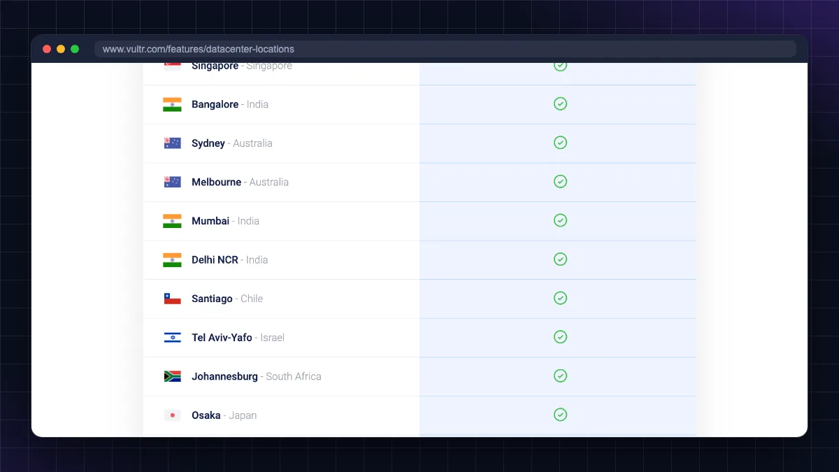 Vultr data centre locations page listing Bangalore, Mumbai and Delhi NCR in India