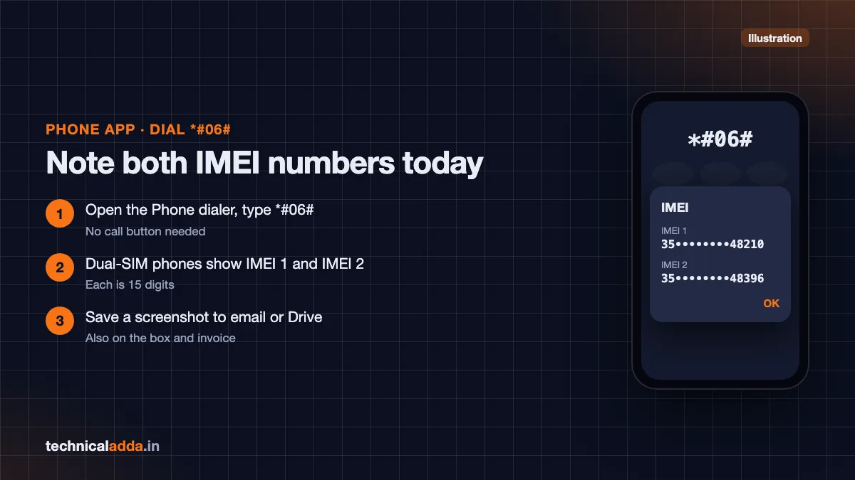 Dialing *#06# to find IMEI number before blocking lost phone