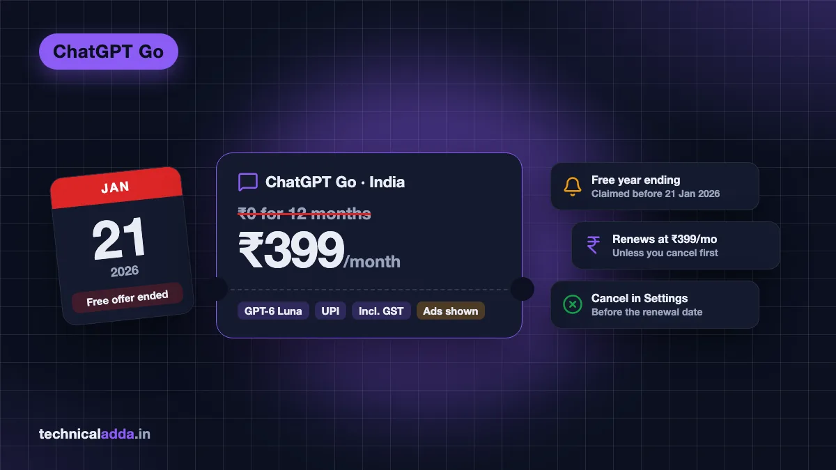 ChatGPT Go free India offer ended on 21 January 2026, with the plan now priced at ₹399 per month and renewal reminders