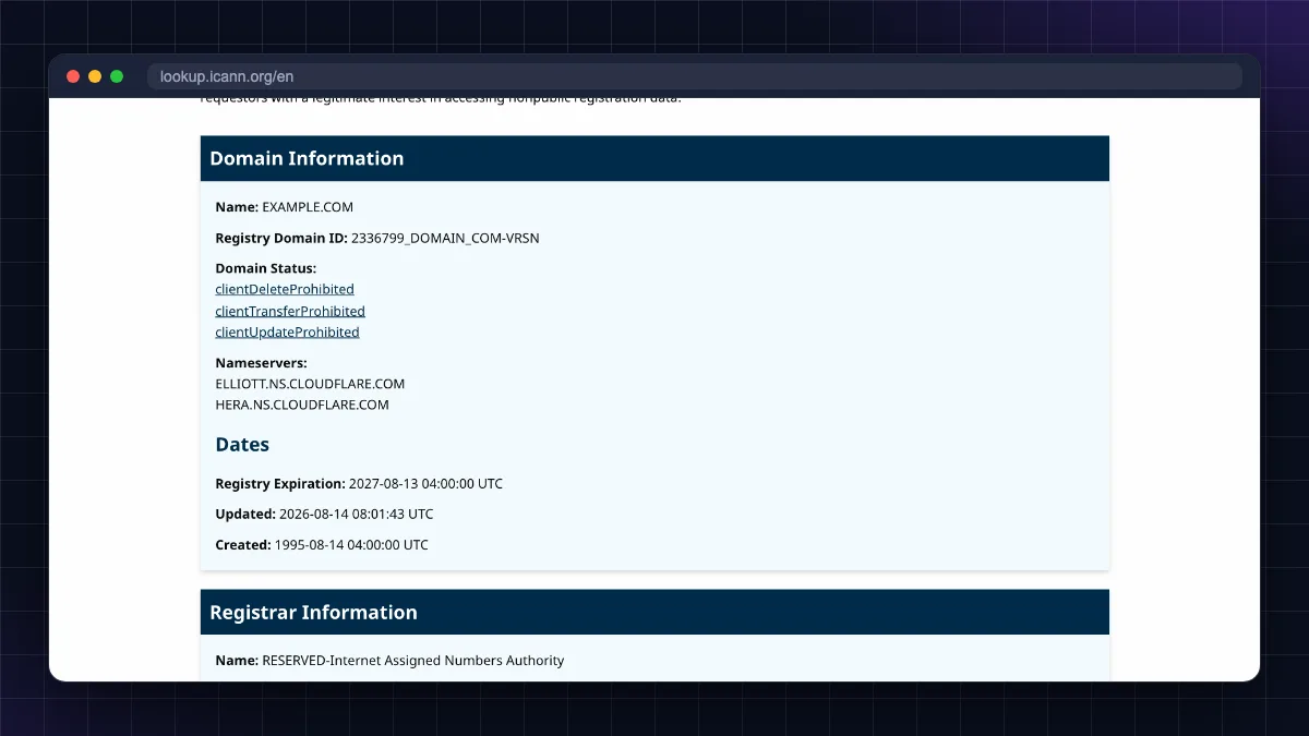 ICANN Lookup result for example.com showing the Created date and registrar name