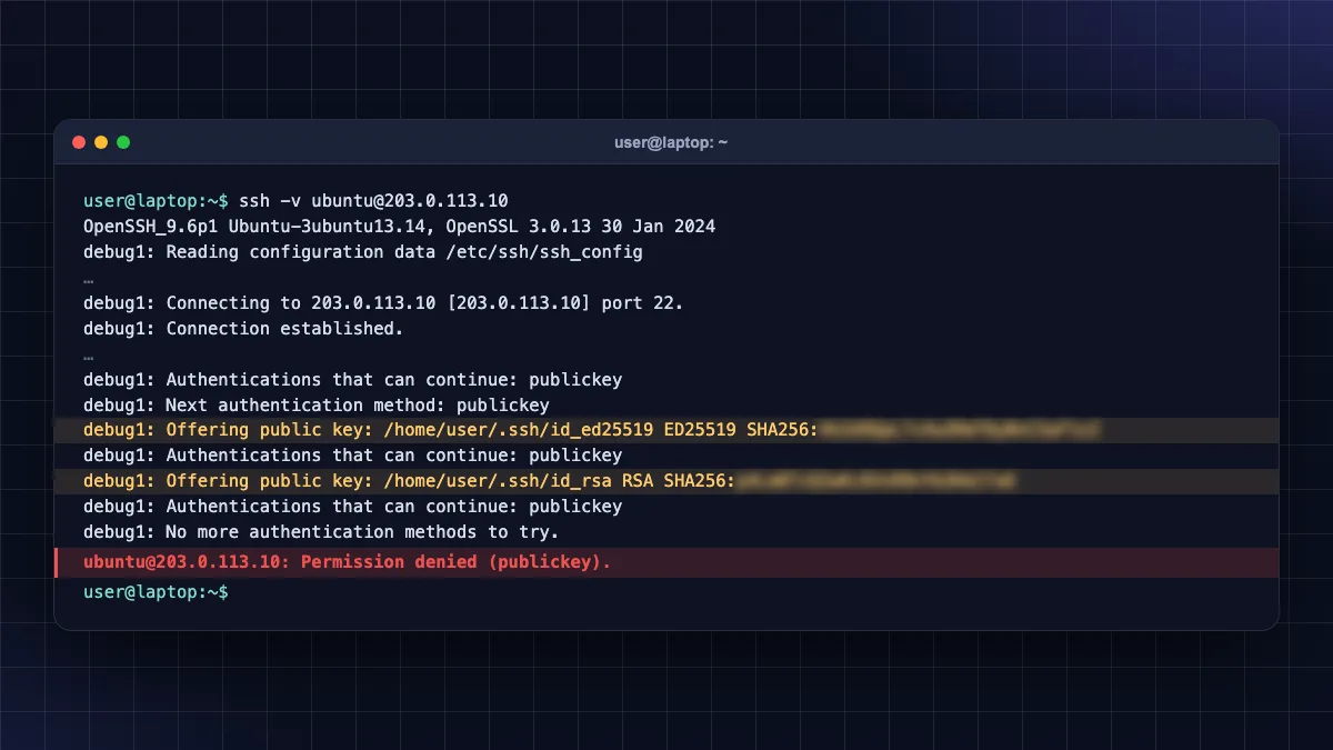 SSH permission denied publickey error and fix with ssh -v output