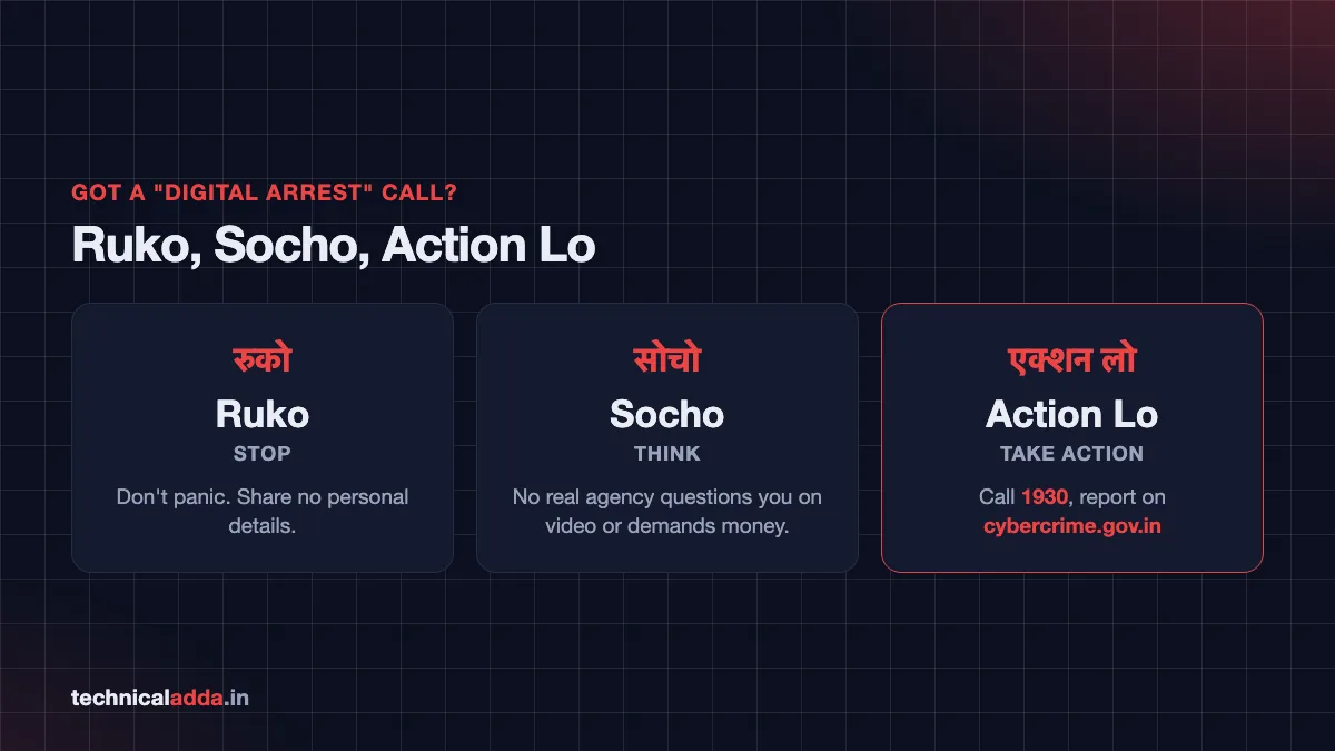Ruko Socho Action Lo - three steps to handle a digital arrest scam call