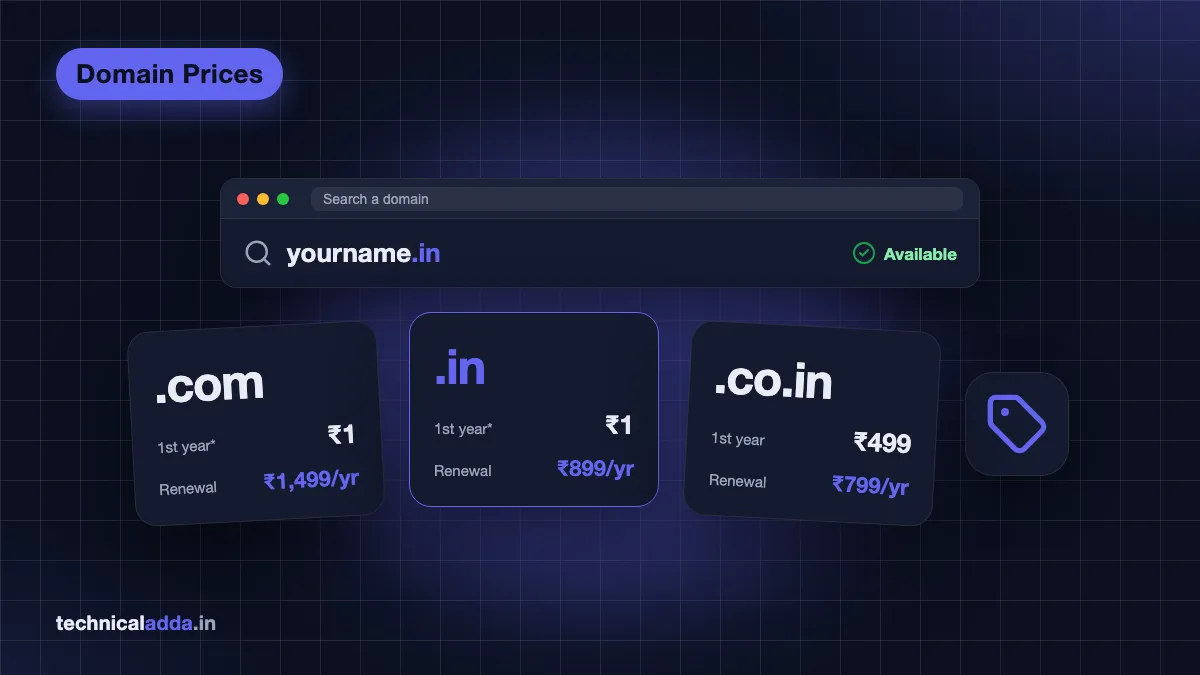 Domain name price in India comparison of .com, .in and .co.in at popular registrars