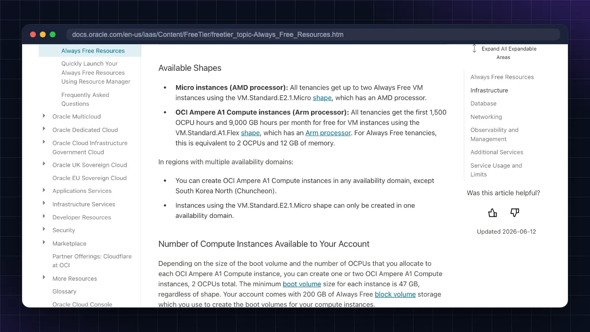Oracle Cloud Always Free docs showing Ampere A1 (VM.Standard.A1.Flex) limits of 2 OCPUs and 12 GB memory
