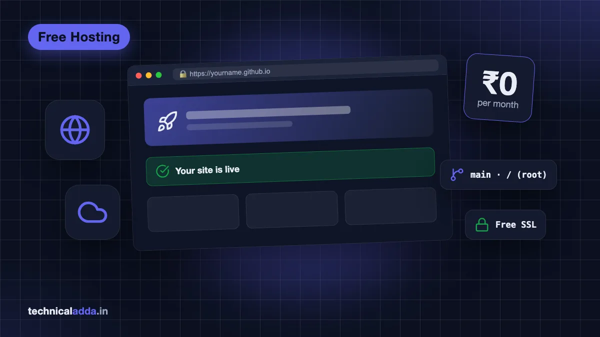 Host a website for free: a live GitHub Pages site with free SSL at ₹0 a month