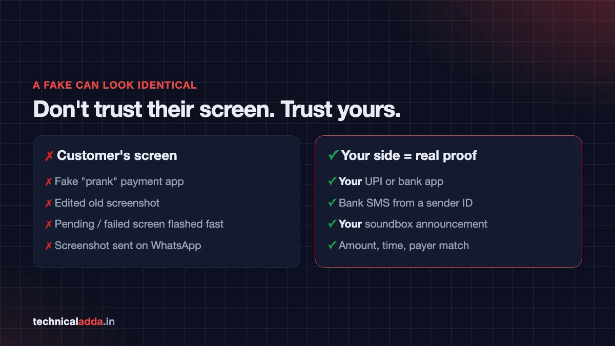 How to identify fake UPI payment screenshot - customer's screen can be faked, your own app, bank SMS and soundbox are real proof