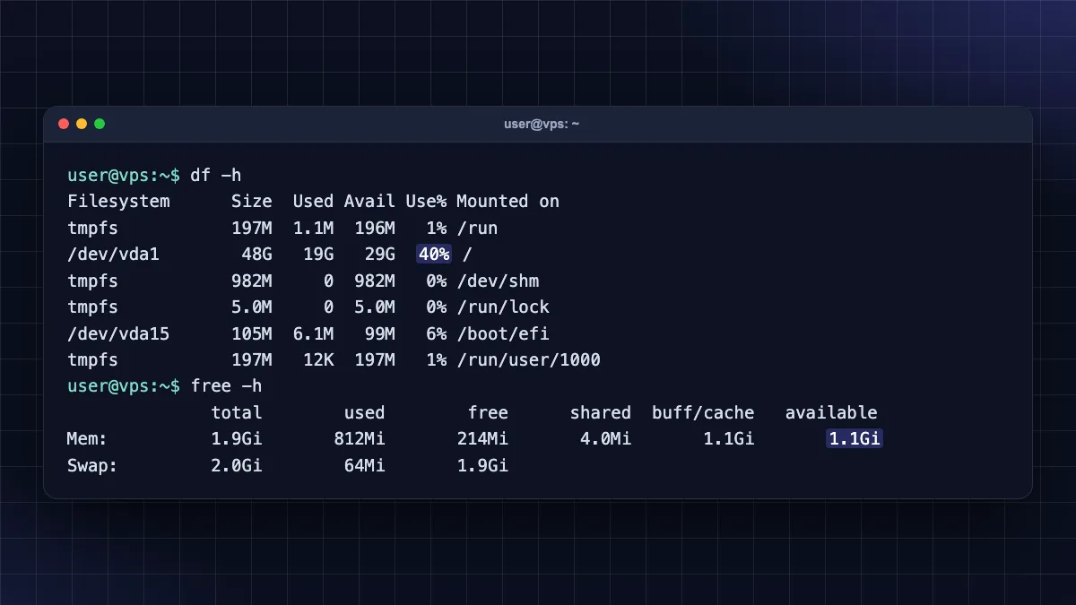 Output of df -h and free -h commands in an Ubuntu terminal