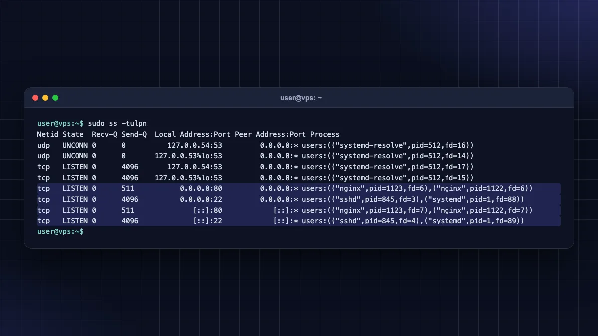 sudo ss -tulpn output showing listening ports on an Ubuntu server