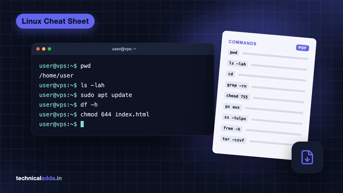 Linux commands for beginners PDF cheat sheet shown on a laptop terminal