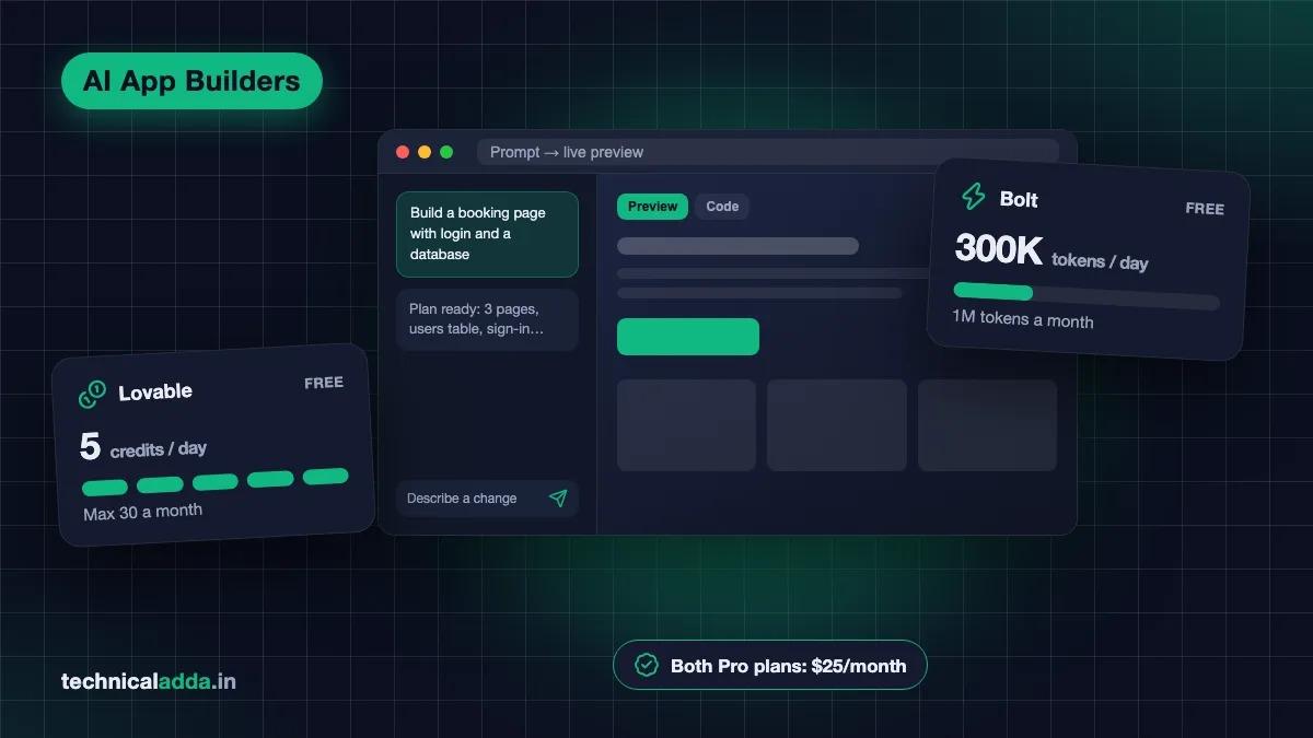 Lovable vs Bolt - AI app builder with a prompt and live preview, comparing Lovable's 5 free credits a day with Bolt's 300K free tokens a day