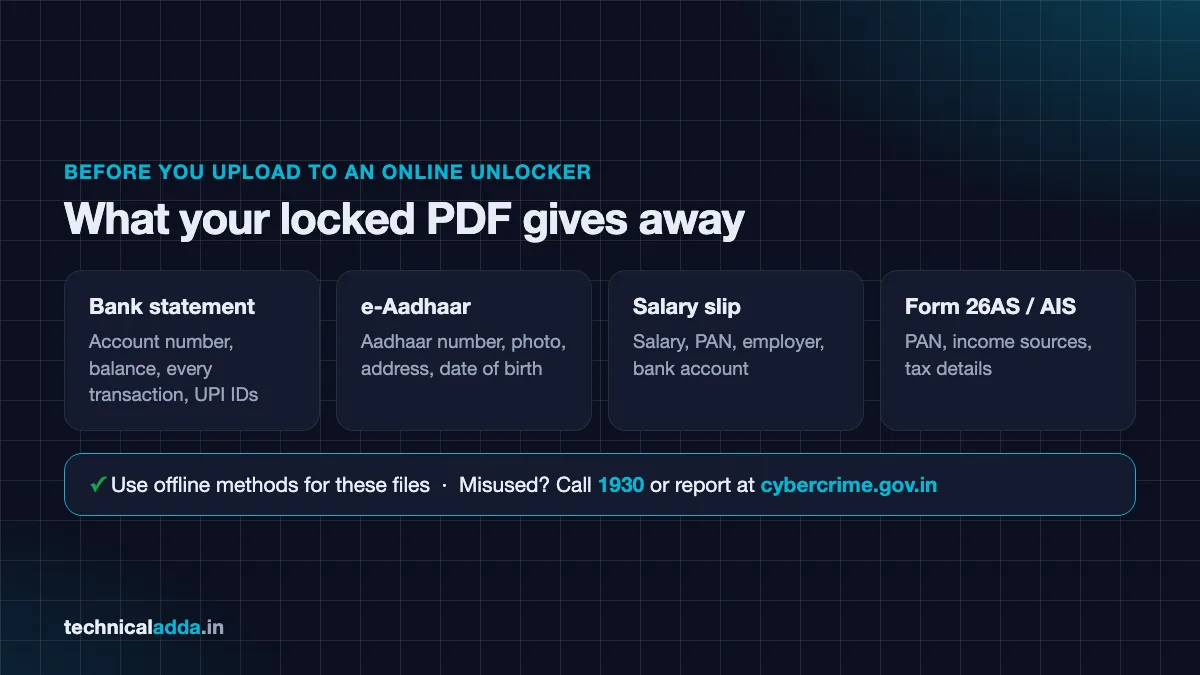 Privacy warning before uploading bank statement to online PDF unlock tool