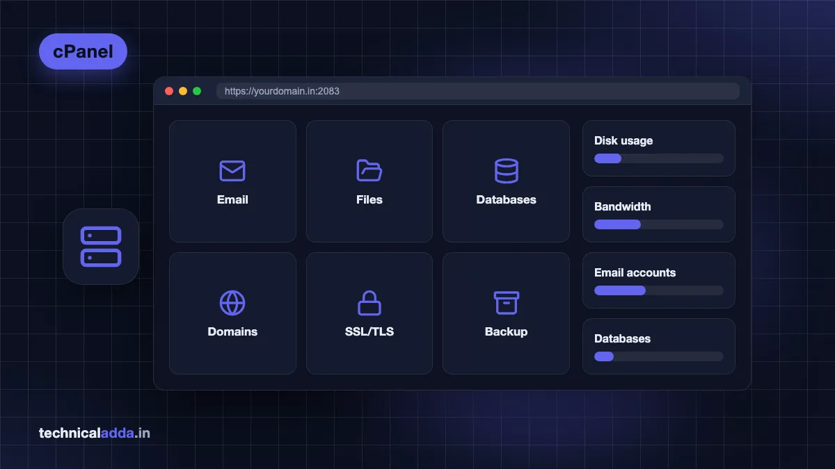 What is cPanel: cPanel hosting dashboard with email, files and database tools