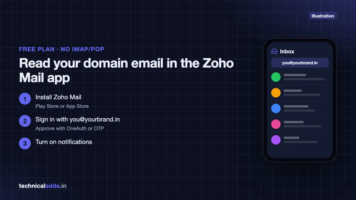 Zoho Mail mobile app inbox with custom domain email address